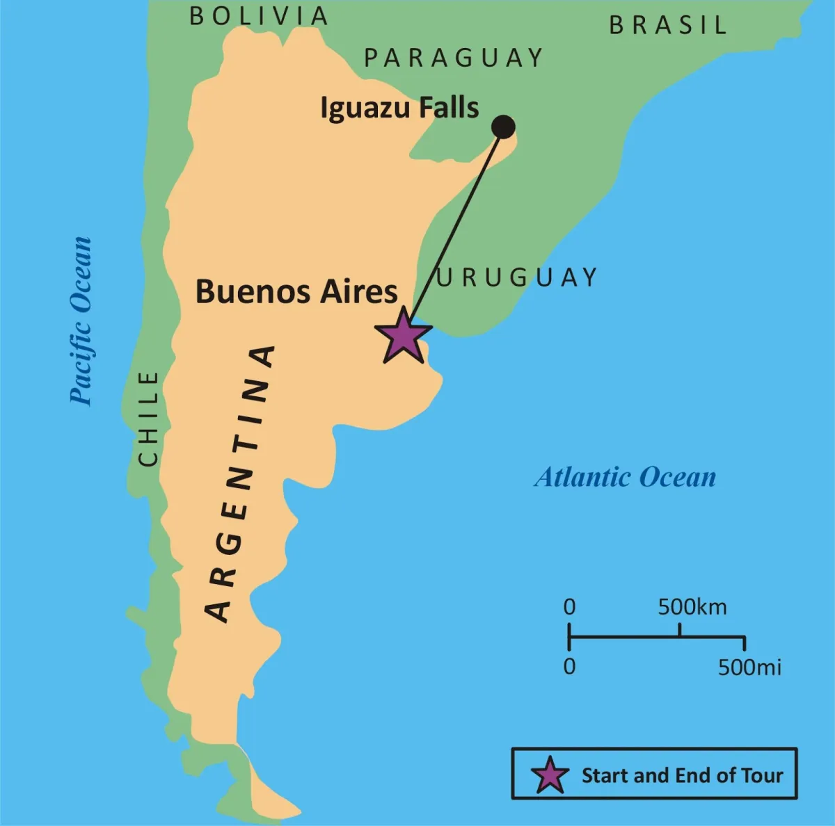 Buenos Aires